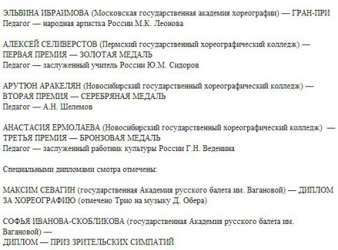 "Гран-при" Михайловского театра 2012 "Гран-при" Михайловского театра 2012