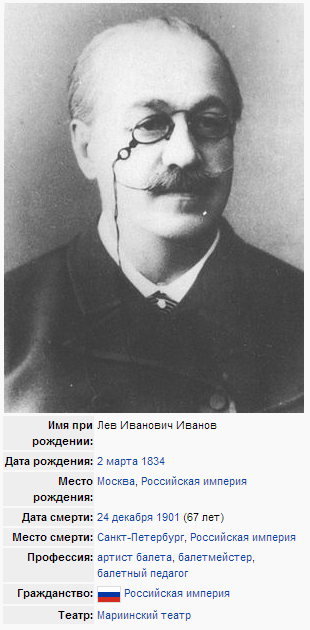 "Лебединое озеро"